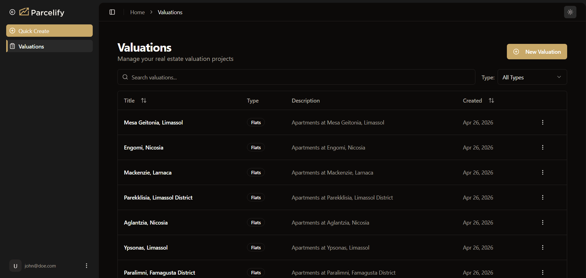 Valuations list screen
